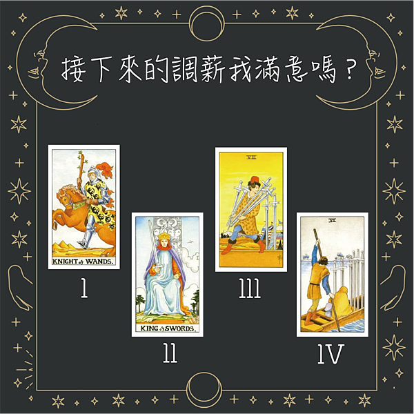 20251130 接下來的調薪我滿意嗎？.png