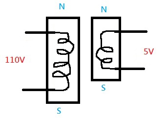 Arduino 繼電器模組