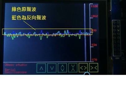 示波器-聲波已反向區域.jpg