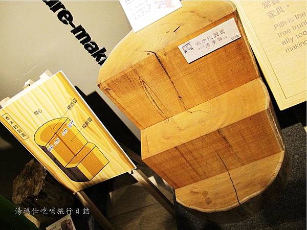 台南小旅行景點,台南親子景點,台南觀光工廠,家具diy,美雅家具觀光工廠_19 台南小旅行景點,台南親子景點,台南觀光工廠,家具diy,美雅家具觀光工廠_19