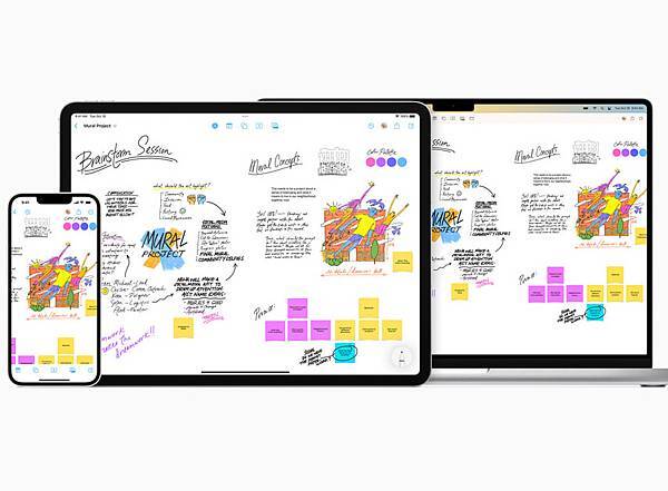 iPadOS 17正式版功能整理, 重點全面掌握 iPadOS 17正式版功能整理, 重點全面掌握