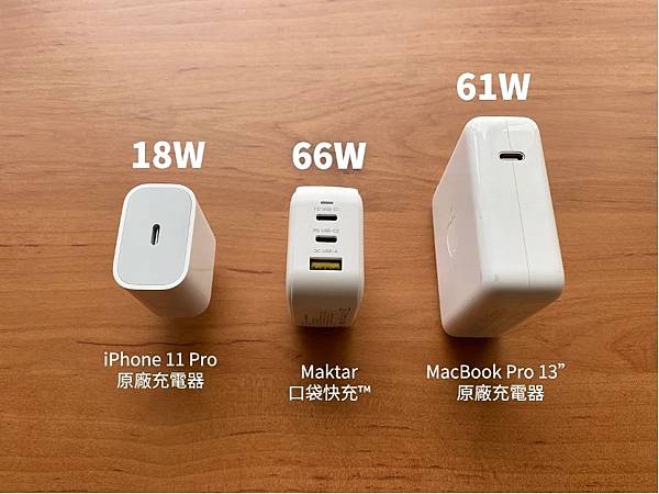 充電速度有變快嗎?iPhone 15 Pro/15 Pro 充電速度有變快嗎?iPhone 15 Pro/15 Pro