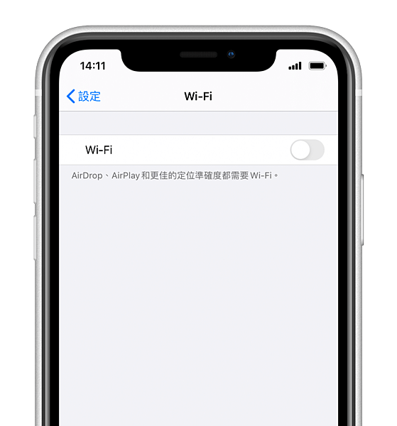 iPhone WiFi連不上、常斷線怎麼辦? iPhone WiFi連不上、常斷線怎麼辦?