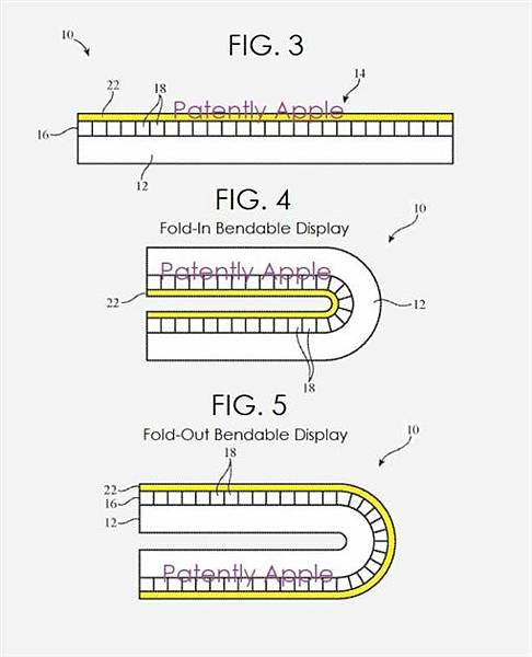 蘋果首款iPhone「摺疊機」曝光!可雙向彎曲超方便 蘋果首款iPhone「摺疊機」曝光!可雙向彎曲超方便