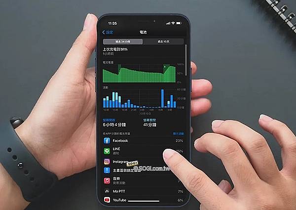 iPhone永遠顯示(AOD) 耗電怎麼辦? iPhone永遠顯示(AOD) 耗電怎麼辦?