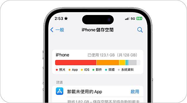 iPhone 觸控不良?3招教你輕鬆自救! iPhone 觸控不良?3招教你輕鬆自救!