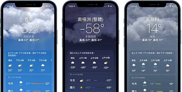 教你使用 iPhone 一秒查紫外線量級 與體感溫度