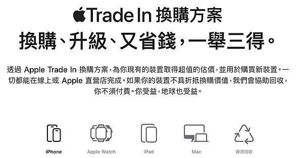 iPhone蘋果Trade in「換購服務」 讓你一次搞懂如