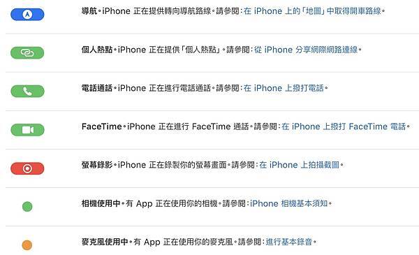 iPhone螢幕頂端的狀態圖示及符號意義 iPhone螢幕頂端的狀態圖示及符號意義