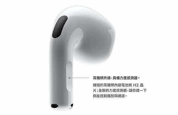 AirPods 4 懶人包,功能亮點一次看 AirPods 4 懶人包,功能亮點一次看