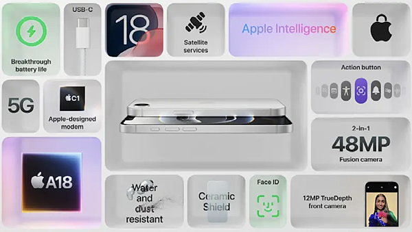 iPhone 16e命名之謎:「e」的深意與市場戰略! iPhone 16e命名之謎:「e」的深意與市場戰略!