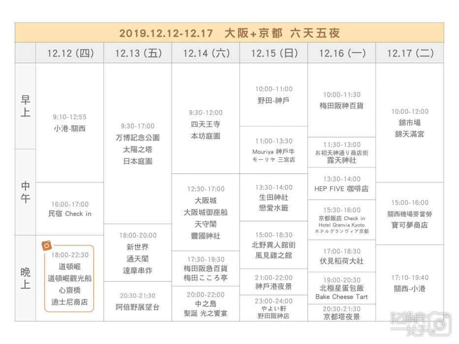 1大阪道頓崛水上觀光船跑跑人 (2).jpg