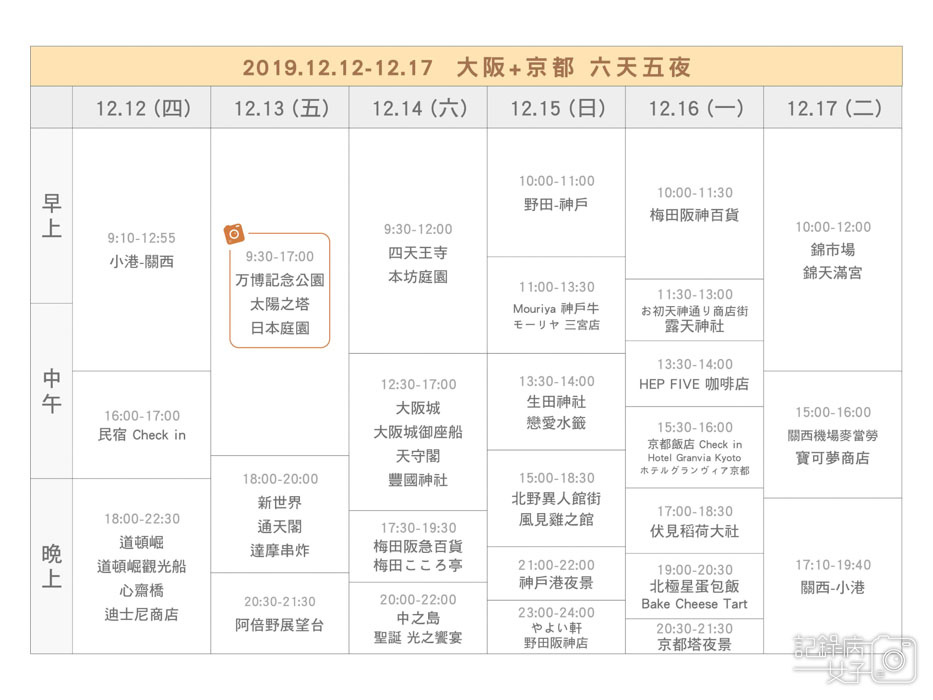 萬博公園+自然文化園+太陽之塔+日本庭園 (2).jpg