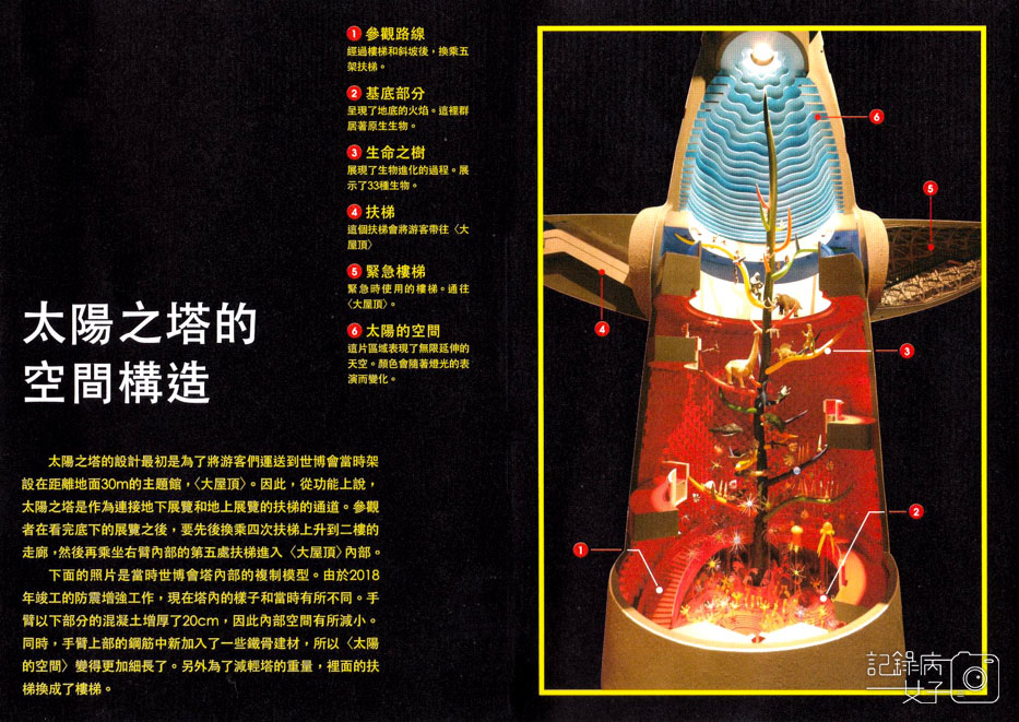 萬博公園+自然文化園+太陽之塔+日本庭園 (31).jpg 萬博公園+自然文化園+太陽之塔+日本庭園 (31).jpg