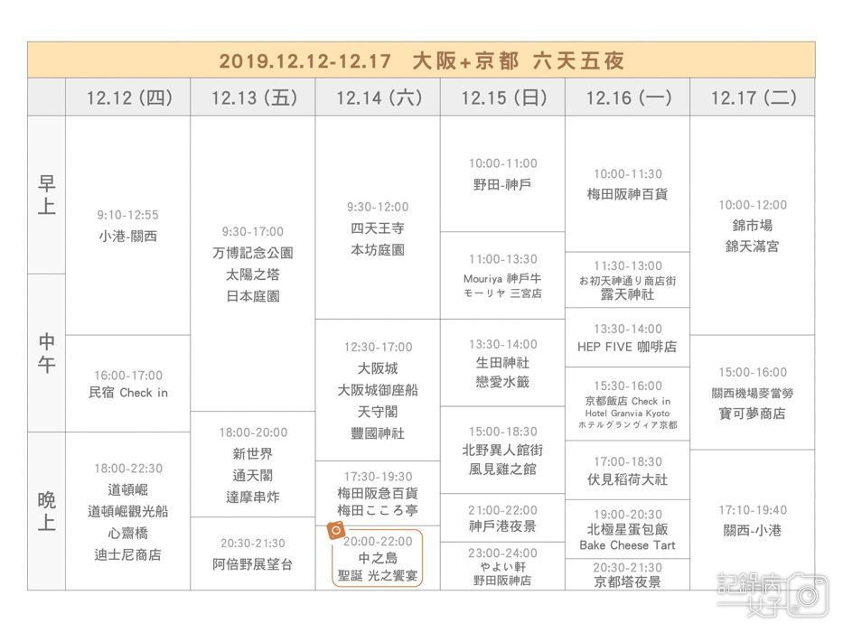 2019光の饗宴-中之島-中央公會堂-聖誕節 (2).jpg