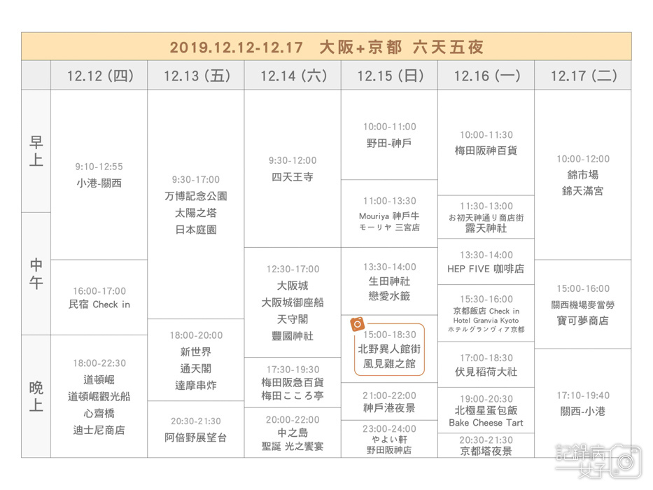 神戶北野異人館街-風見雞之館-星巴克 (2).jpg 神戶北野異人館街-風見雞之館-星巴克 (2).jpg
