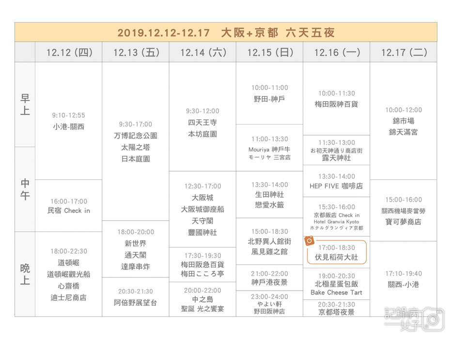 夜晚的伏見稻荷大社+千本鳥居 (2).jpg 夜晚的伏見稻荷大社+千本鳥居 (2).jpg