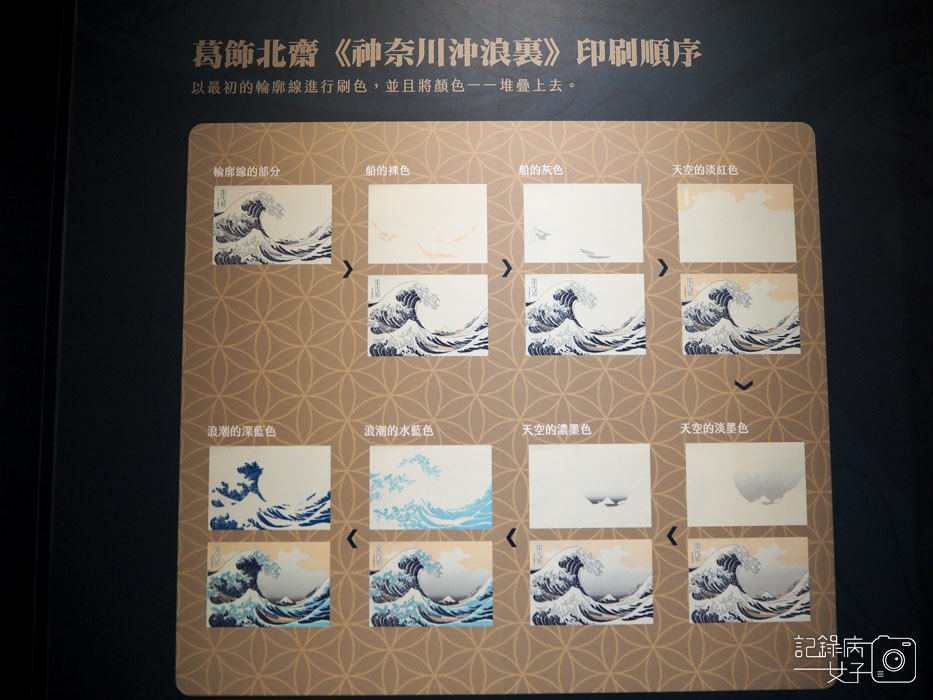 1江戶風華 五大浮世絵師展-浮世繪展中正紀念堂 (5).jpg 1江戶風華 五大浮世絵師展-浮世繪展中正紀念堂 (5).jpg