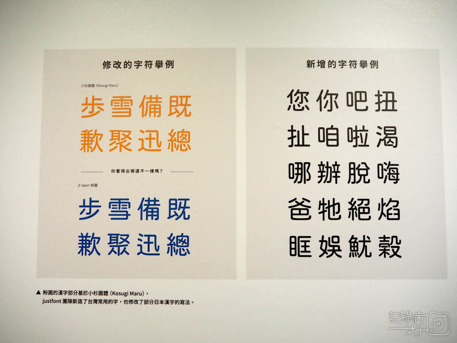 台北信義區 松菸特展怎辦 字型怪怪的 字型設計教育展 記錄病女子 痞客邦