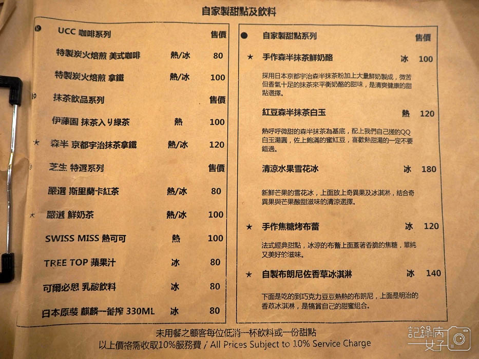 芝生食堂忠孝新生店_華山文創日式定食7.jpg