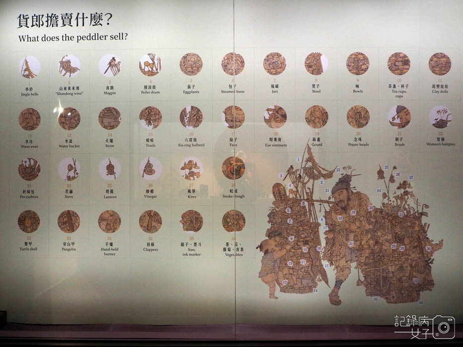 畫琳瑯貨郎圖特展_故宮北院19.jpg