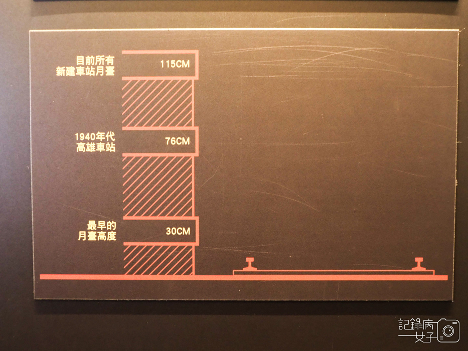 國立臺灣博物館鐵道部x鐵道博物館41.jpg