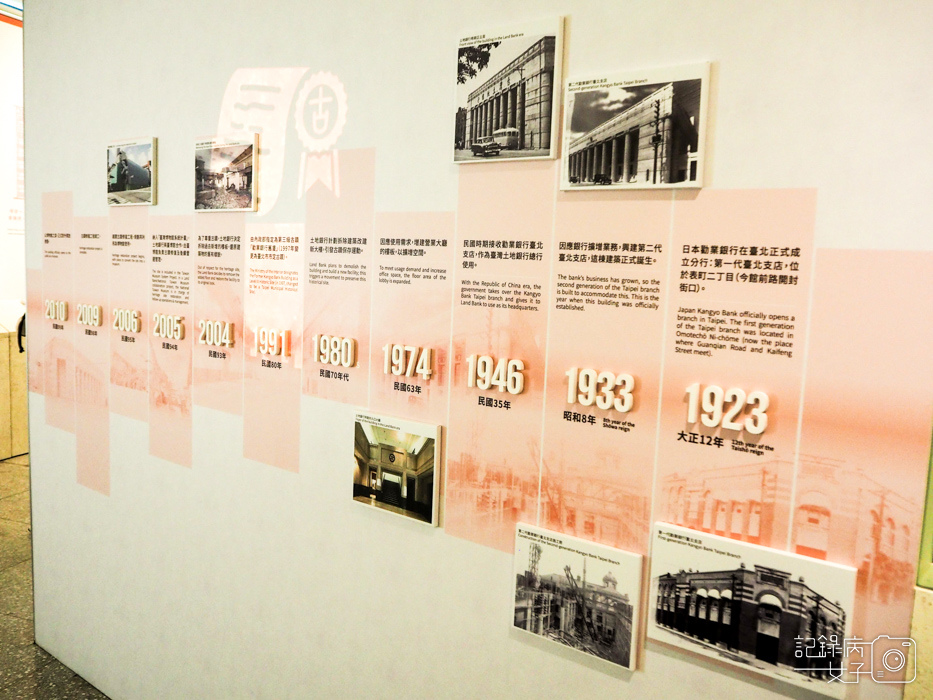 台灣博物館 勸業銀行舊廈 古蹟修復常設展3.jpg