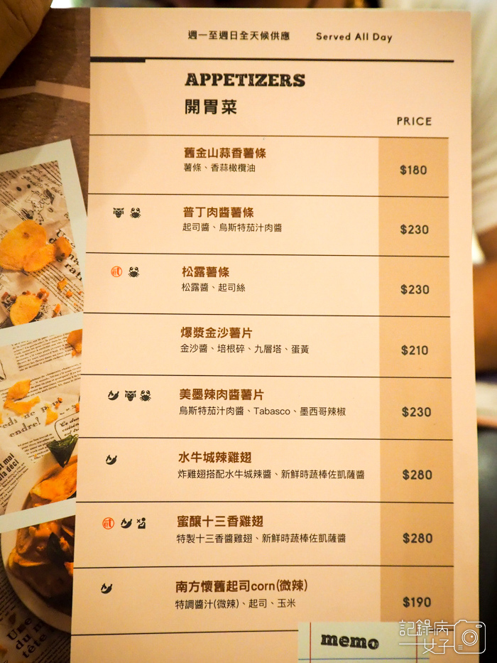 貳樓餐廳 Second Floor Cafe中山南西店11.jpg