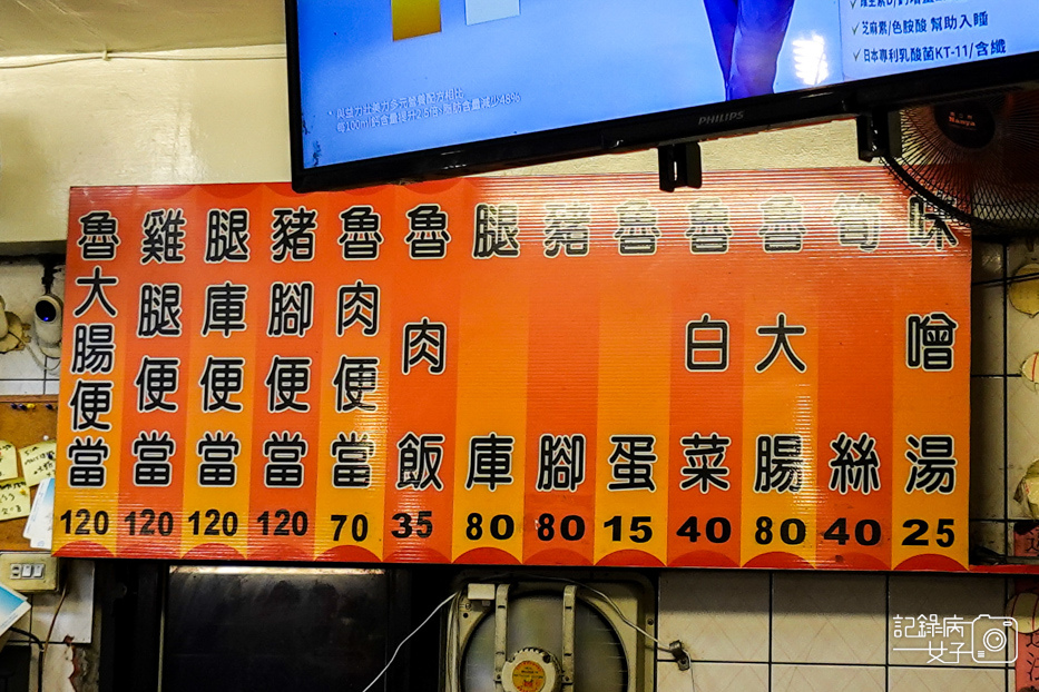8新北三重美食光興腿庫飯魯大腸魯肉便當.jpg