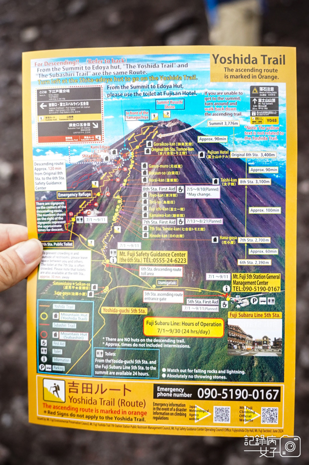 6日本富士山攻頂御來光吉田路線登山.jpg