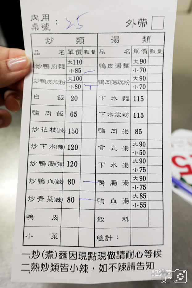 5新竹北門城隍廟口鴨香飯許二姐鴨肉許菜單價位.jpg