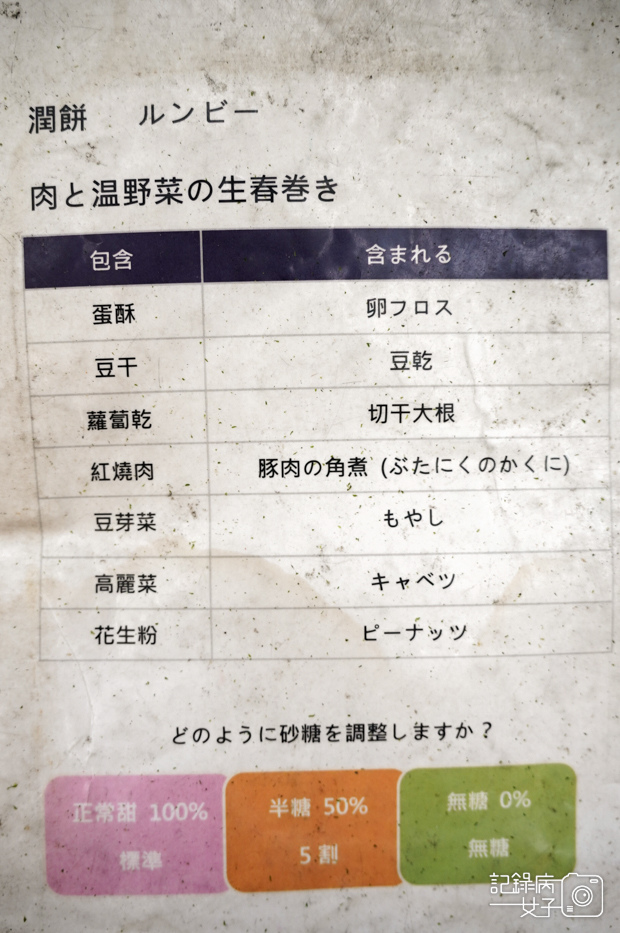 4雙連菜市場美食雙連胖媽媽古早味潤餅菜單價位外送.jpg