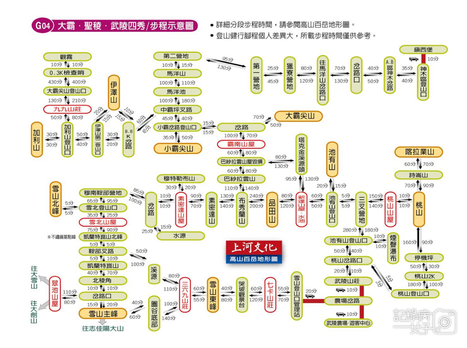 1台灣百岳武陵兩日四秀上河路線.jpg