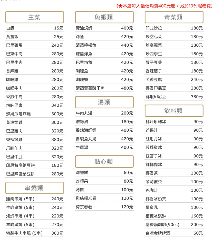 7米其林必比登磐石坊正宗印尼料理蜂巢爪哇炸雞巴東牛肉雞絲糯米卷薑黃飯.jpg