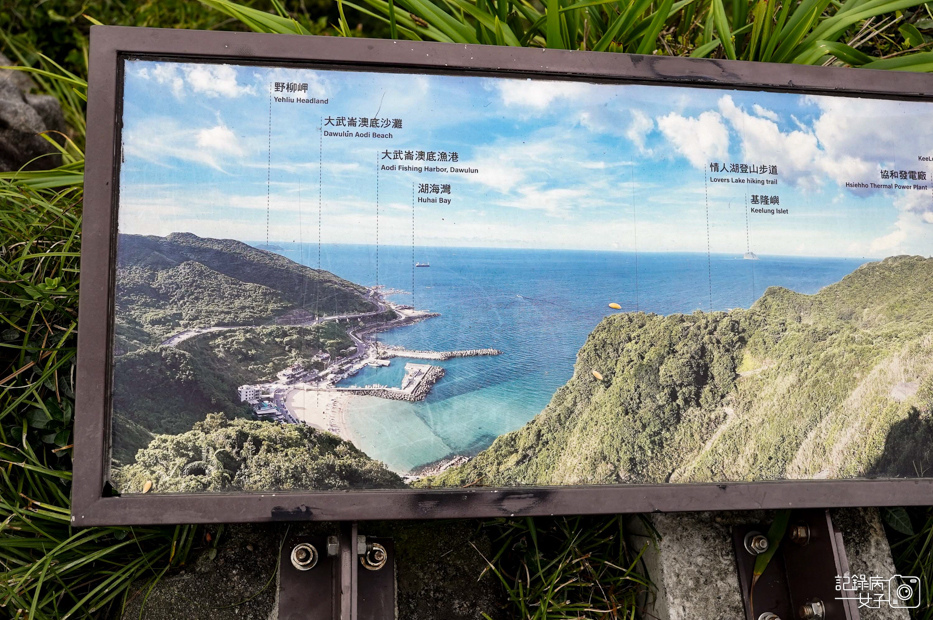 18基隆小百岳大武崙山情人湖環湖步道老鷹岩.jpg