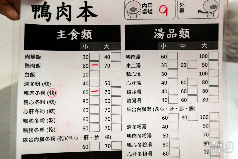 9高雄鴨肉本鴨肉珍菜單價位低消.jpg