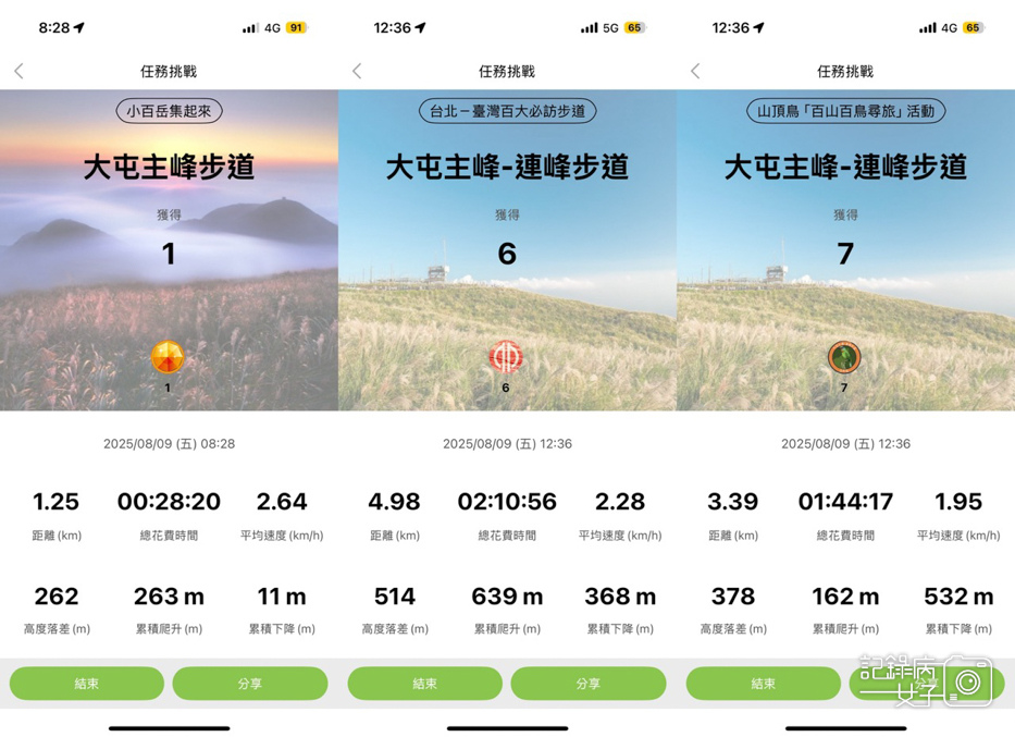68健行筆記台北大縱走大屯山連峰步道陽明山小百岳大屯山主峰西峰南峰百大必訪步道.jpg