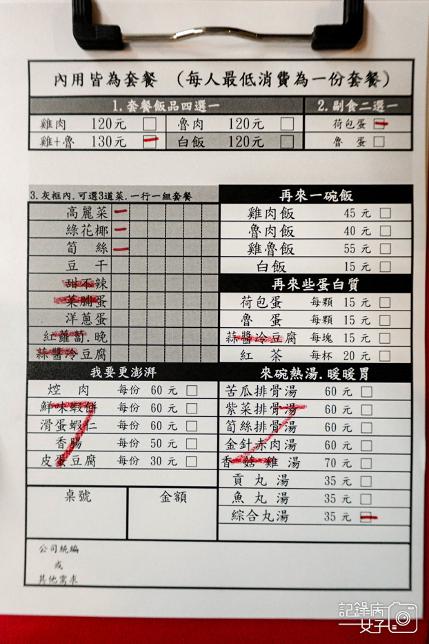 5木曜四超玩一日雞肉飯店員梁記嘉義雞肉飯菜單價位低消預訂外送.jpg