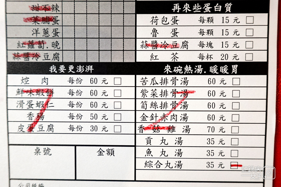7木曜四超玩一日雞肉飯店員梁記嘉義雞肉飯菜單價位低消預訂外送.jpg