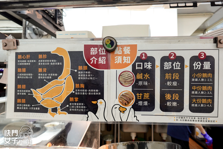 7台北大同美食延三夜市必吃金樺城鵝肉担菜單價位.jpg 7台北大同美食延三夜市必吃金樺城鵝肉担菜單價位.jpg