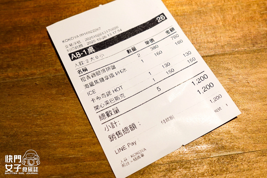 11桃園中壢青埔早餐早午餐咖啡廳KOKOYAココヤ菜單訂位低消.jpg 11桃園中壢青埔早餐早午餐咖啡廳KOKOYAココヤ菜單訂位低消.jpg