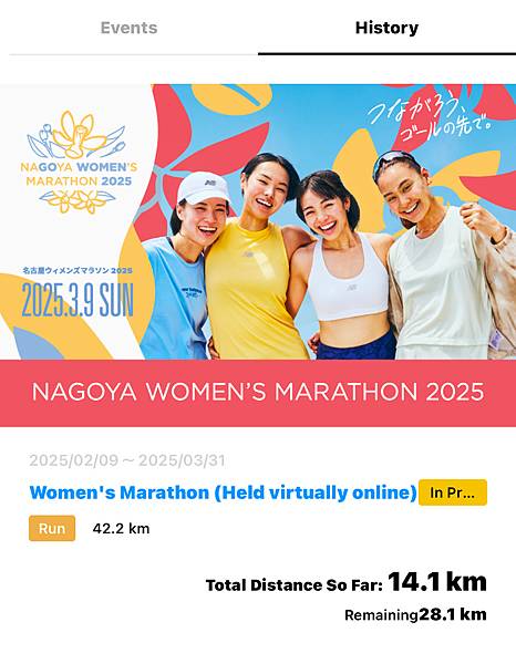 2025 名古屋女子馬拉松 「線上馬完賽記錄」