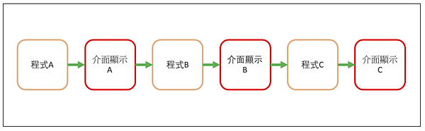 截圖 2020-08-29 下午8.52.54