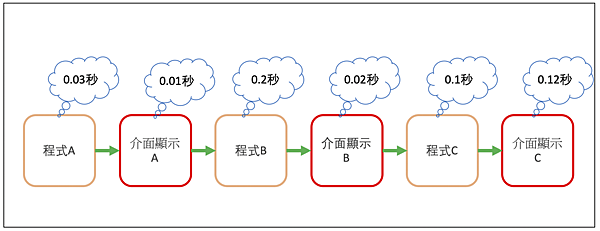 截圖 2020-08-29 下午8.58.43