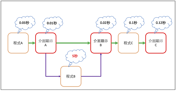 截圖 2020-08-29 下午9.12.46