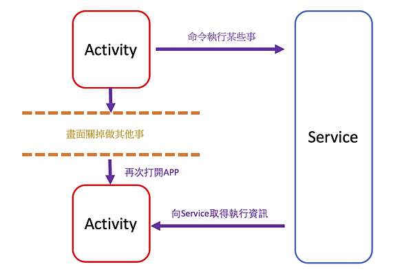 截圖 2020-09-12 下午9.43.24