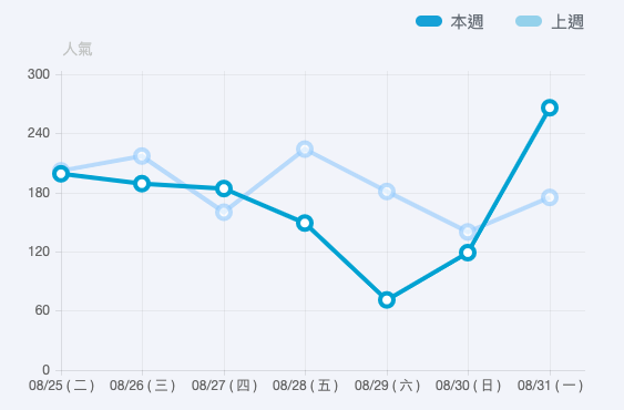 截圖 2020-08-31 下午11.20.36拷貝