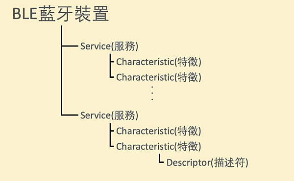 截圖 2021-06-27 上午11.44.27