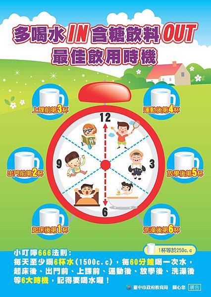 健康飲食教育宣導海報-2.jpg 健康飲食教育宣導海報-2.jpg