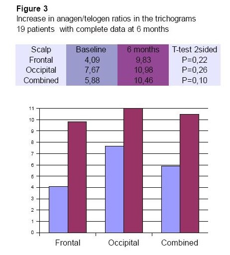 Thymuskin 的臨床效用、生理效果、作用方式(上)-3.jpg Thymuskin 的臨床效用、生理效果、作用方式(上)-3.jpg
